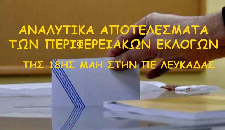 Αποτελέσματα εκλογών Περιφέρειας στο Μεγανήσι